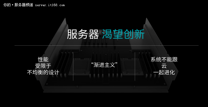 重振服務器市場 AMD力推Naples處理器