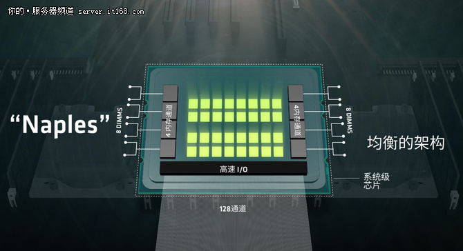重振服務器市場 AMD力推Naples處理器