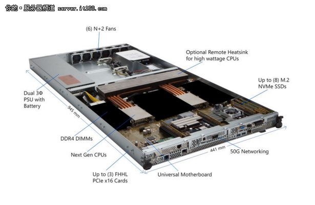 微軟推出新Windows服務器 搭載ARM CPU